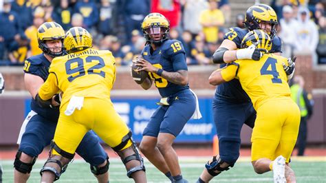 College Football Predictions .